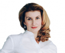 Кувалакина Инна Федоровна